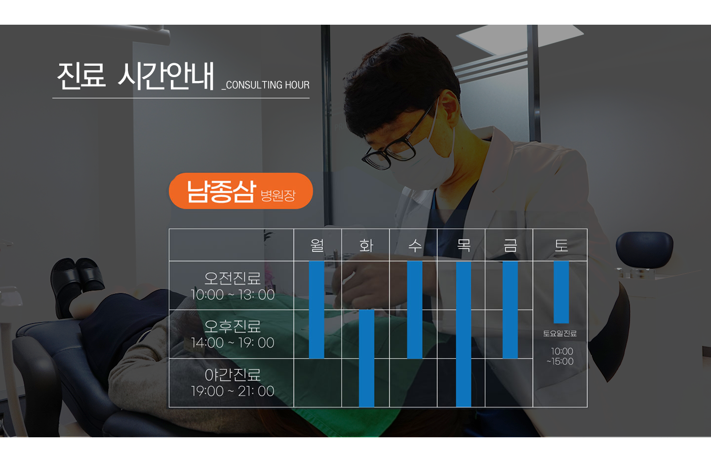 진료시간